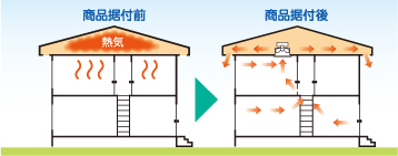 三菱_換気排熱ファン