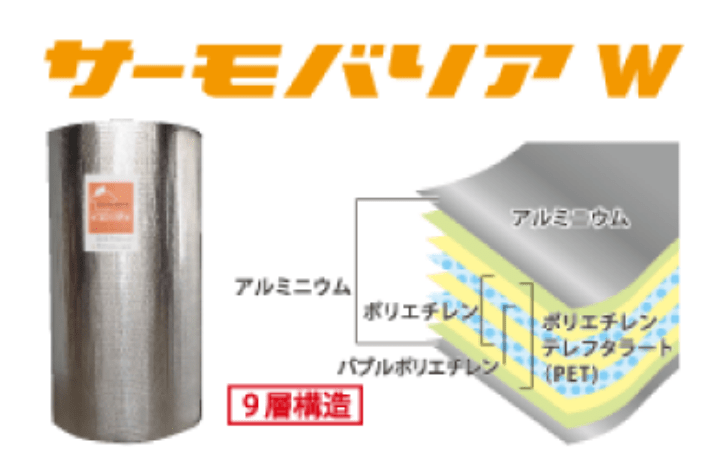 サーモバリアW