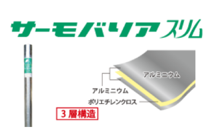 サーモバリアスリム